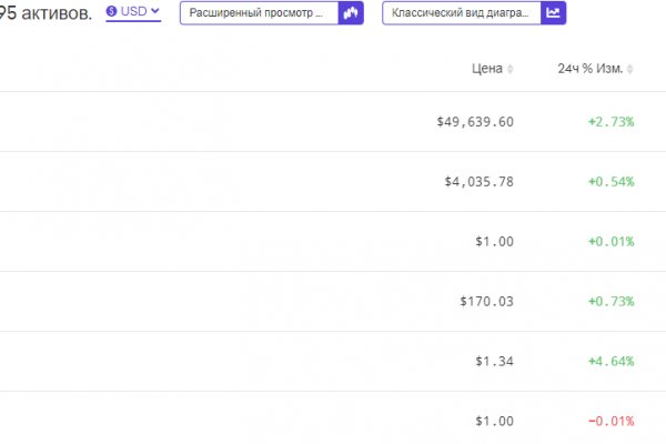 Кракен сайт krk market com